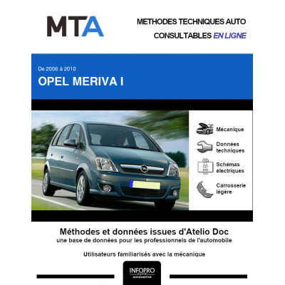 MTA Opel Meriva I MONOSPACE 5 portes de 01/2006 à 09/2010