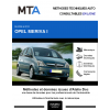 MTA Opel Meriva I MONOSPACE 5 portes de 01/2006 à 09/2010