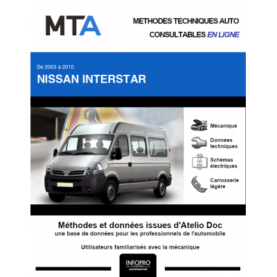 MTA Nissan Interstar COMBI 4 portes de 11/2003 à 04/2010