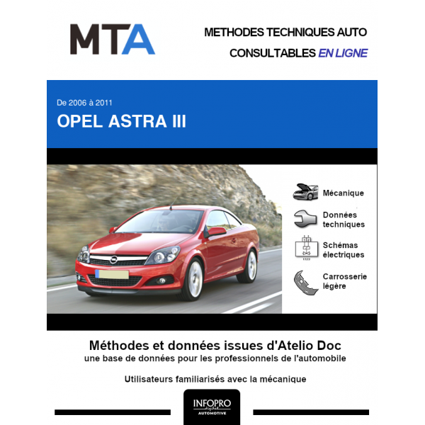 MTA Opel Astra III CABRIOLET 2 portes de 03/2006 à 12/2011