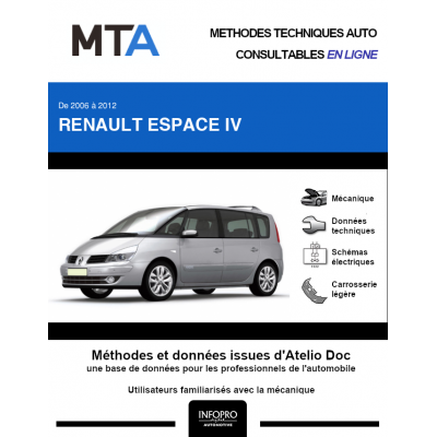 MTA Renault Espace IV MONOSPACE 5 portes de 03/2006 à 07/2012
