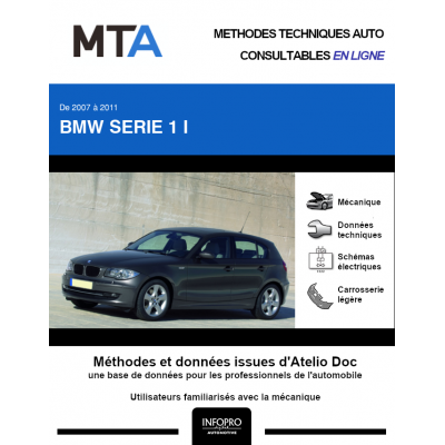 MTA Bmw Serie 1 I HAYON 5 portes de 01/2007 à 07/2011