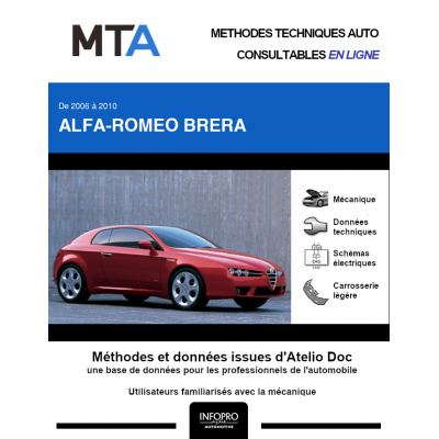 MTA Alfa-romeo Brera COUPE 3 portes de 01/2006 à 12/2010