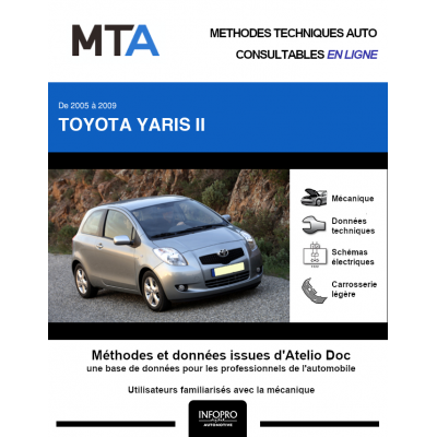 MTA Toyota Yaris II HAYON 3 portes de 12/2005 à 11/2009