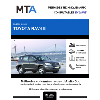 MTA Toyota Rav4 III BREAK 5 portes de 02/2006 à 11/2009