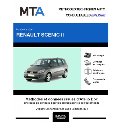 MTA Renault Scenic II MONOSPACE 5 portes de 03/2004 à 09/2006