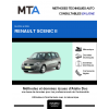 MTA Renault Scenic II MONOSPACE 5 portes de 03/2004 à 09/2006