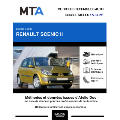 MTA Renault Scenic II MONOSPACE 5 portes de 06/2003 à 09/2006