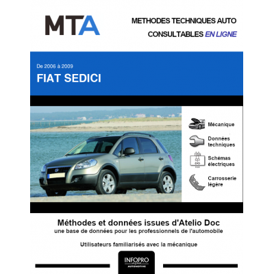 MTA Fiat Sedici HAYON 5 portes de 03/2006 à 12/2009