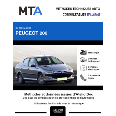MTA Peugeot 206 BERLINE 4 portes de 10/2005 à 03/2009