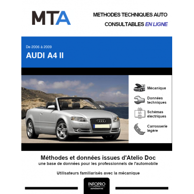 MTA Audi A4 II CABRIOLET 2 portes de 02/2006 à 04/2009