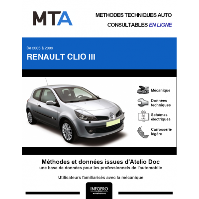 MTA Renault Clio III HAYON 3 portes de 09/2005 à 03/2009