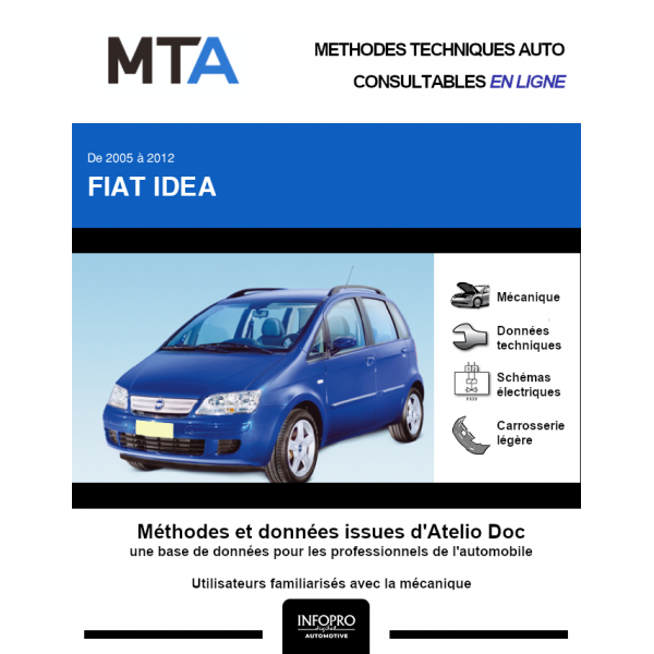 MTA Fiat Idea MONOSPACE 5 portes de 10/2005 à 06/2012