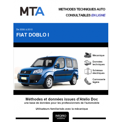 MTA Fiat Doblo I BREAK 5 portes de 01/2006 à 12/2009