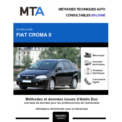 MTA Fiat Croma II BREAK 5 portes de 06/2005 à 12/2007
