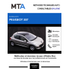 MTA Peugeot 207 HAYON 5 portes de 04/2006 à 06/2013