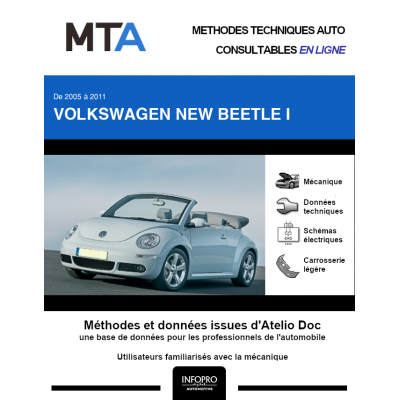 MTA Volkswagen New beetle I CABRIOLET 2 portes de 10/2005 à 12/2011