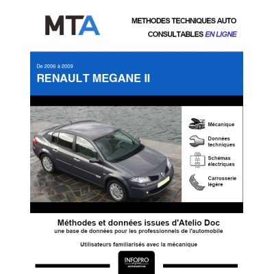MTA Renault Megane II BERLINE 4 portes de 01/2006 à 06/2009