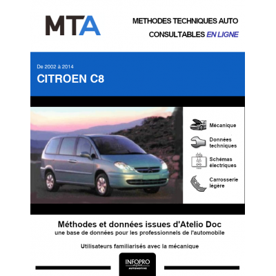 MTA Citroen C8 MONOSPACE 5 portes de 06/2002 à ce jour