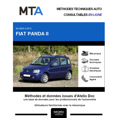 MTA Fiat Panda II HAYON 5 portes de 09/2003 à 12/2012