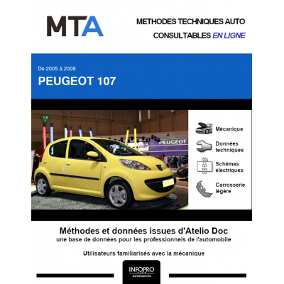 MTA Peugeot 107 HAYON 5 portes de 06/2005 à 12/2008