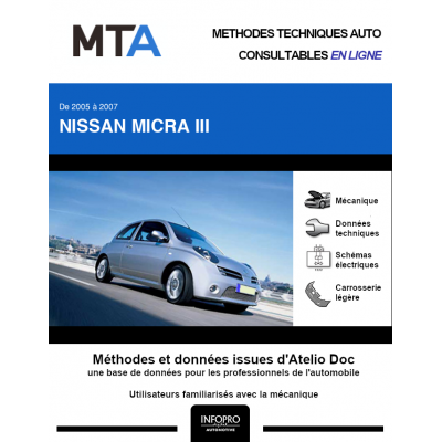 MTA Nissan Micra III HAYON 3 portes de 07/2005 à 11/2007