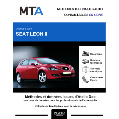 MTA Seat Leon II HAYON 5 portes de 09/2005 à 05/2009