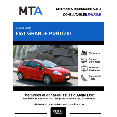 MTA Fiat Grande punto III HAYON 3 portes de 09/2005 à 12/2013