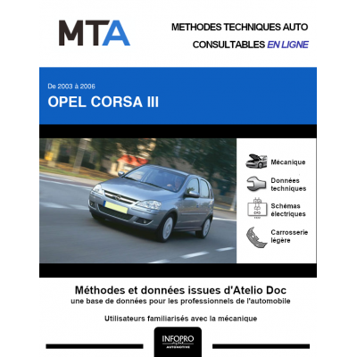 MTA Opel Corsa III HAYON 5 portes de 08/2003 à 09/2006