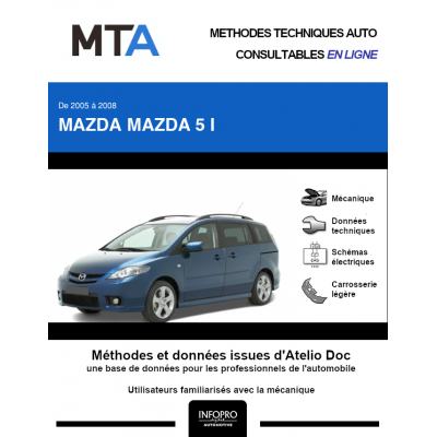 MTA Mazda Mazda 5 I MONOSPACE 5 portes de 06/2005 à 10/2008