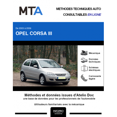 MTA Opel Corsa III HAYON 3 portes de 08/2003 à 09/2006