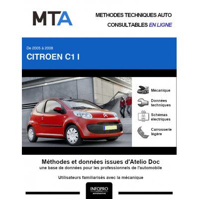 MTA Citroen C1 I HAYON 3 portes de 06/2005 à 11/2008