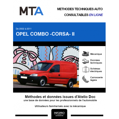 MTA Opel Combo -corsa- II FOURGON 3 portes de 07/2004 à 12/2011