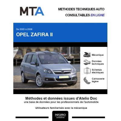 MTA Opel Zafira II MONOSPACE 5 portes de 07/2005 à 12/2007