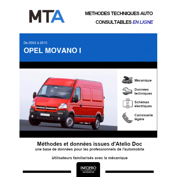 MTA Opel Movano I FOURGON 4 portes de 11/2003 à 04/2010
