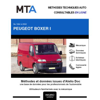 MTA Peugeot Boxer I FOURGON 4 portes de 07/1996 à 02/2002