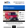 MTA Peugeot Boxer I FOURGON 4 portes de 07/1996 à 02/2002