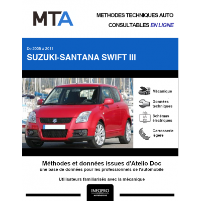 MTA Suzuki-santana Swift III HAYON 3 portes de 03/2005 à 09/2011