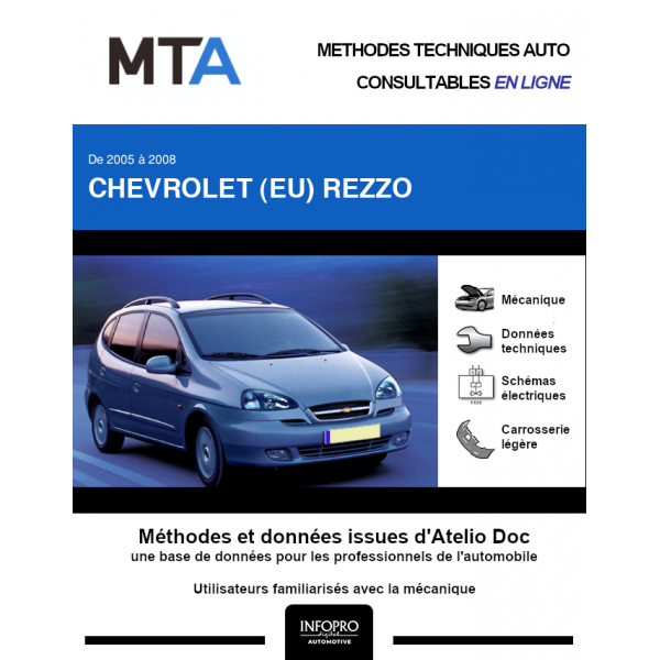 MTA Chevrolet (eu) Rezzo MONOSPACE 5 portes de 01/2005 à 07/2008
