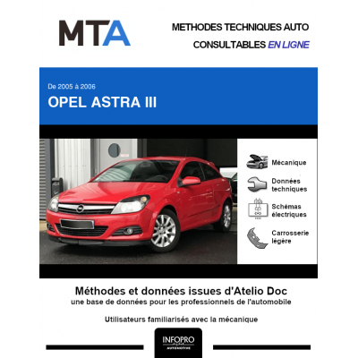 MTA Opel Astra III HAYON 3 portes de 02/2005 à 12/2006