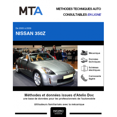 MTA Nissan 350z CABRIOLET 2 portes de 02/2005 à 03/2009