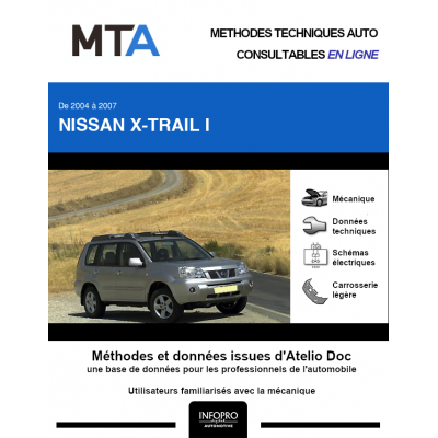 MTA Nissan X-trail I BREAK 5 portes de 01/2004 à 11/2007