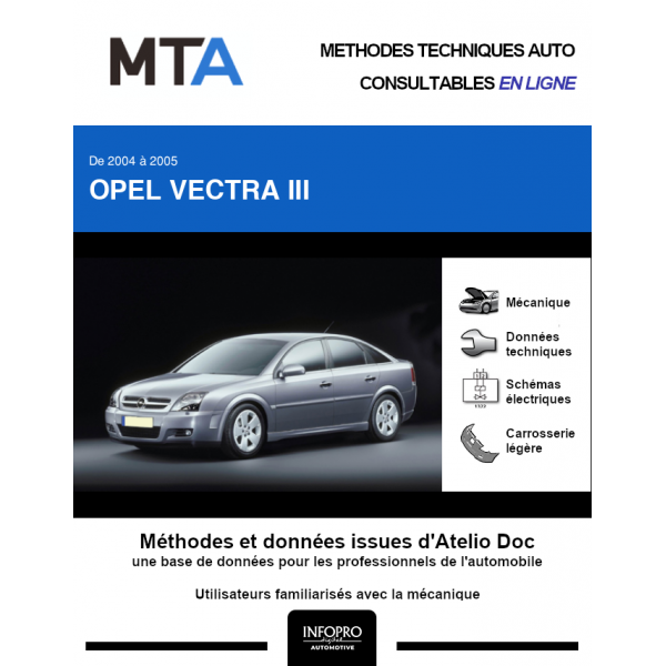 MTA Opel Vectra III HAYON 5 portes de 07/2004 à 10/2005