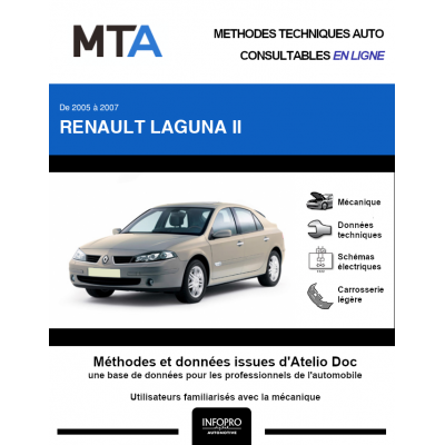 MTA Renault Laguna II HAYON 5 portes de 03/2005 à 09/2007