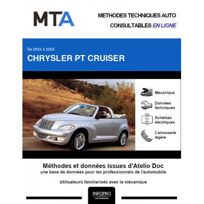 MTA Chrysler Pt cruiser CABRIOLET 2 portes de 03/2004 à 12/2005