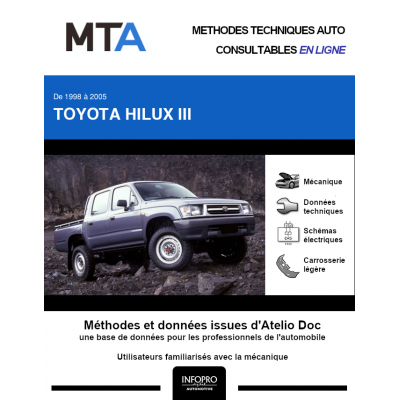 MTA Toyota Hilux III PICKUP DBL.CAB. 4 portes de 03/1998 à 02/2002