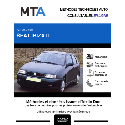 MTA Seat Ibiza II HAYON 5 portes de 05/1996 à 09/1999