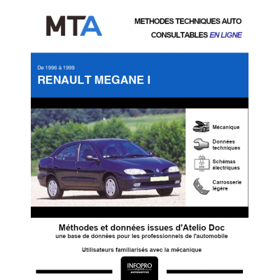 MTA Renault Megane I BERLINE 4 portes de 09/1996 à 03/1999