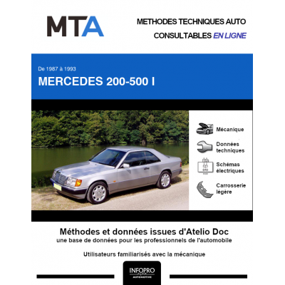 MTA Mercedes 200-500 I COUPE 2 portes de 07/1987 à 09/1993