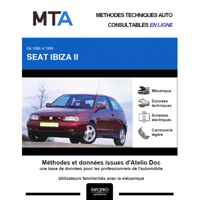 MTA Seat Ibiza II HAYON 3 portes de 05/1996 à 09/1999